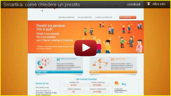 Come Funziona 